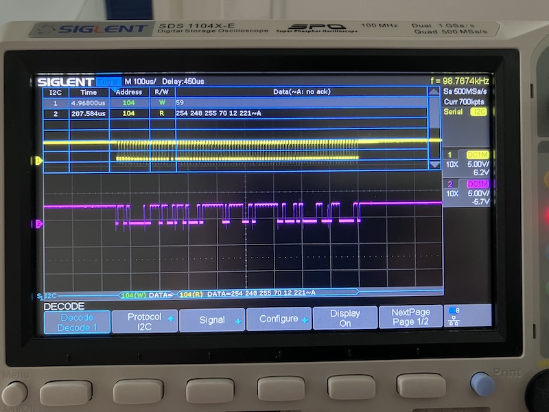 Software Development